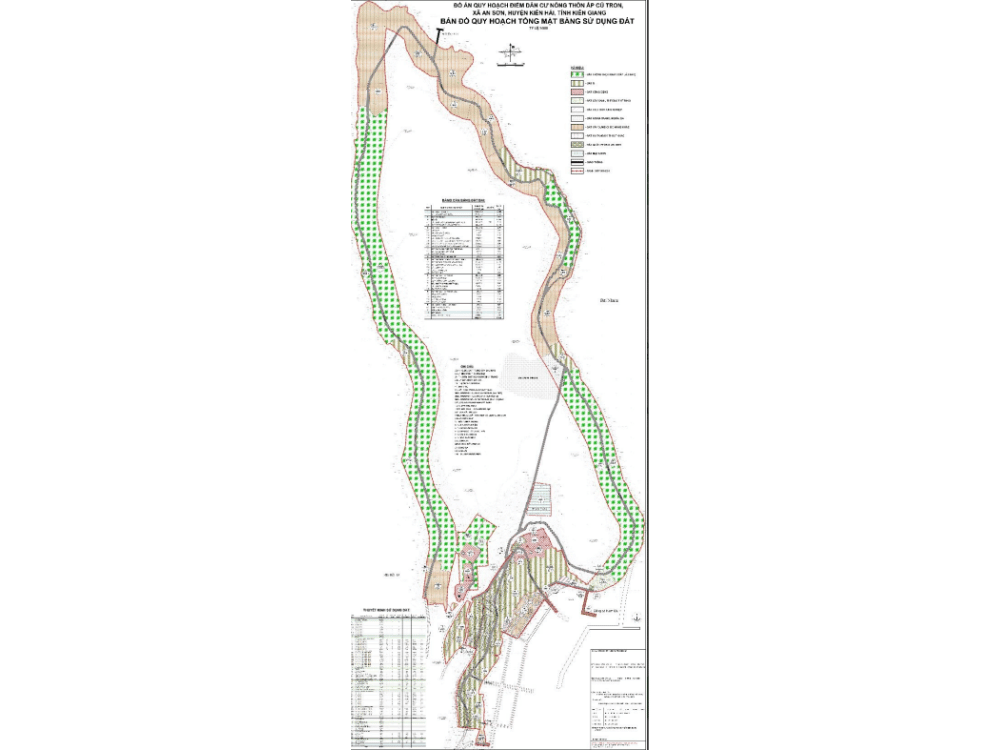 Định hướng quy hoạch sử dụng đất