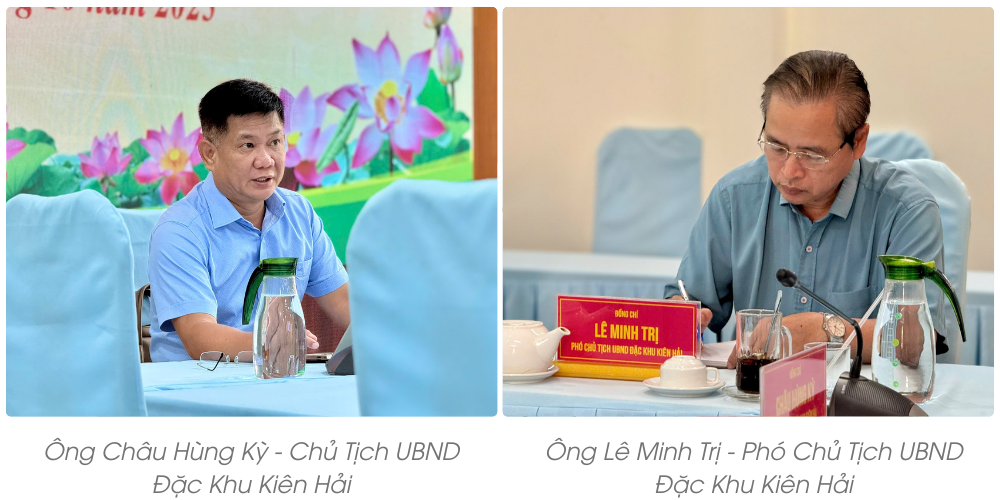 Mở đầu phát biểu