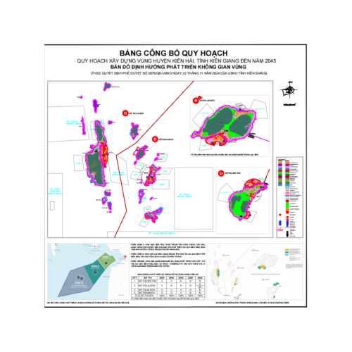Thông tin nổi bật của dự án