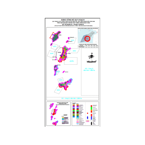 Thông tin nổi bật của dự án