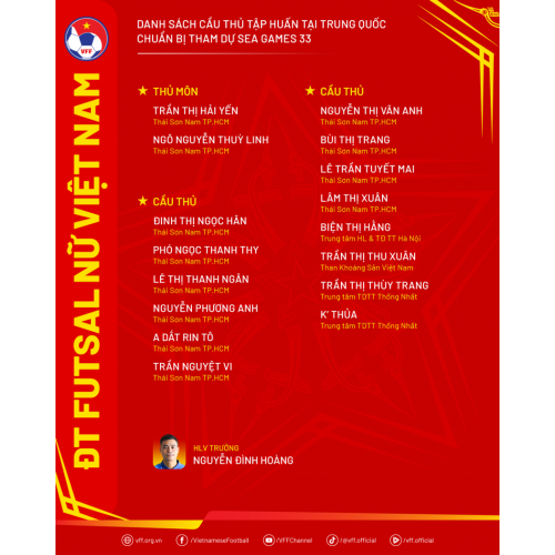 Tuyển Việt Nam sang Trung Quốc tập huấn