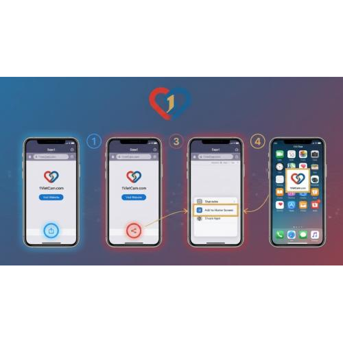 1VietCam PWA: 30s Cài Đặt - Một Chạm Vào Hệ Sinh Thái B2B Việt - Cam