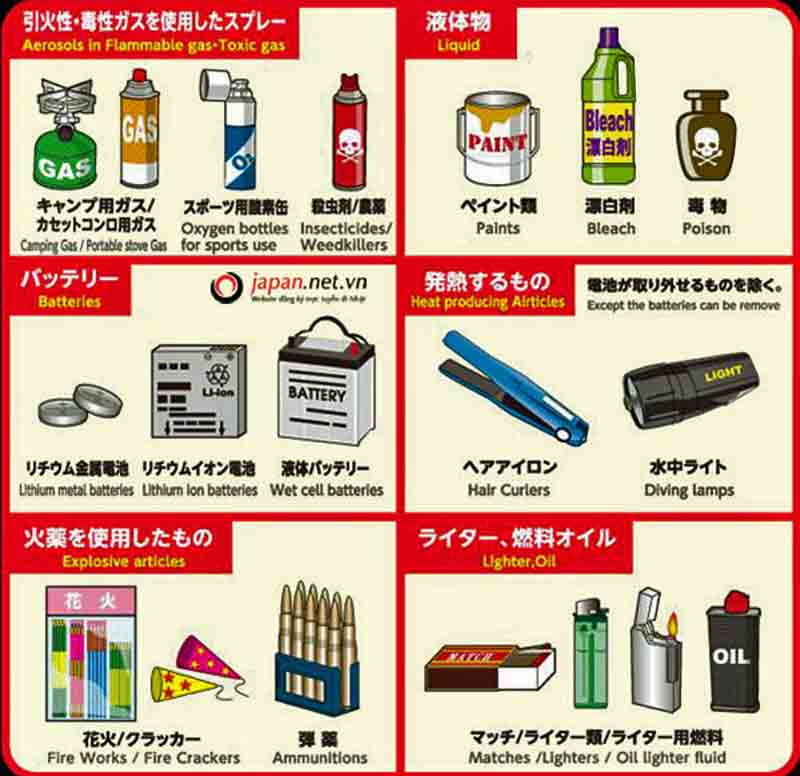 1. Các vật dụng bị cấm mang sang Nhật: