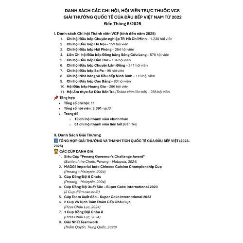 Thành tích và giải thưởng