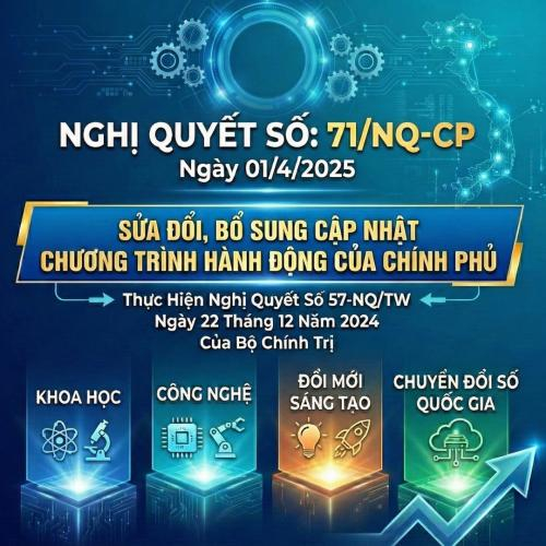 Toàn văn Nghị Quyết 57/2024/NQ-TW Về Chuyển Đổi Số Quốc Gia