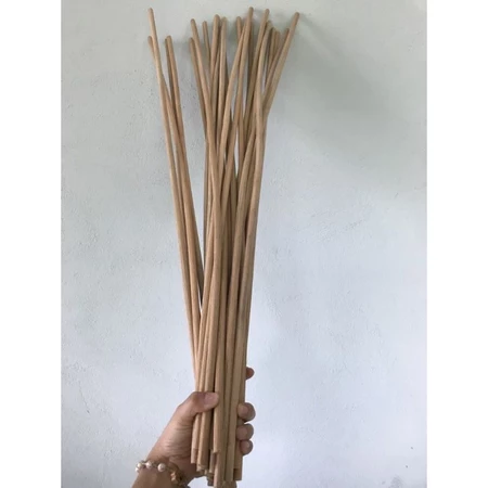 1: Giới thiệu về sản phẩm