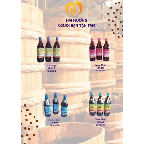 Các sản phẩm nổi bật