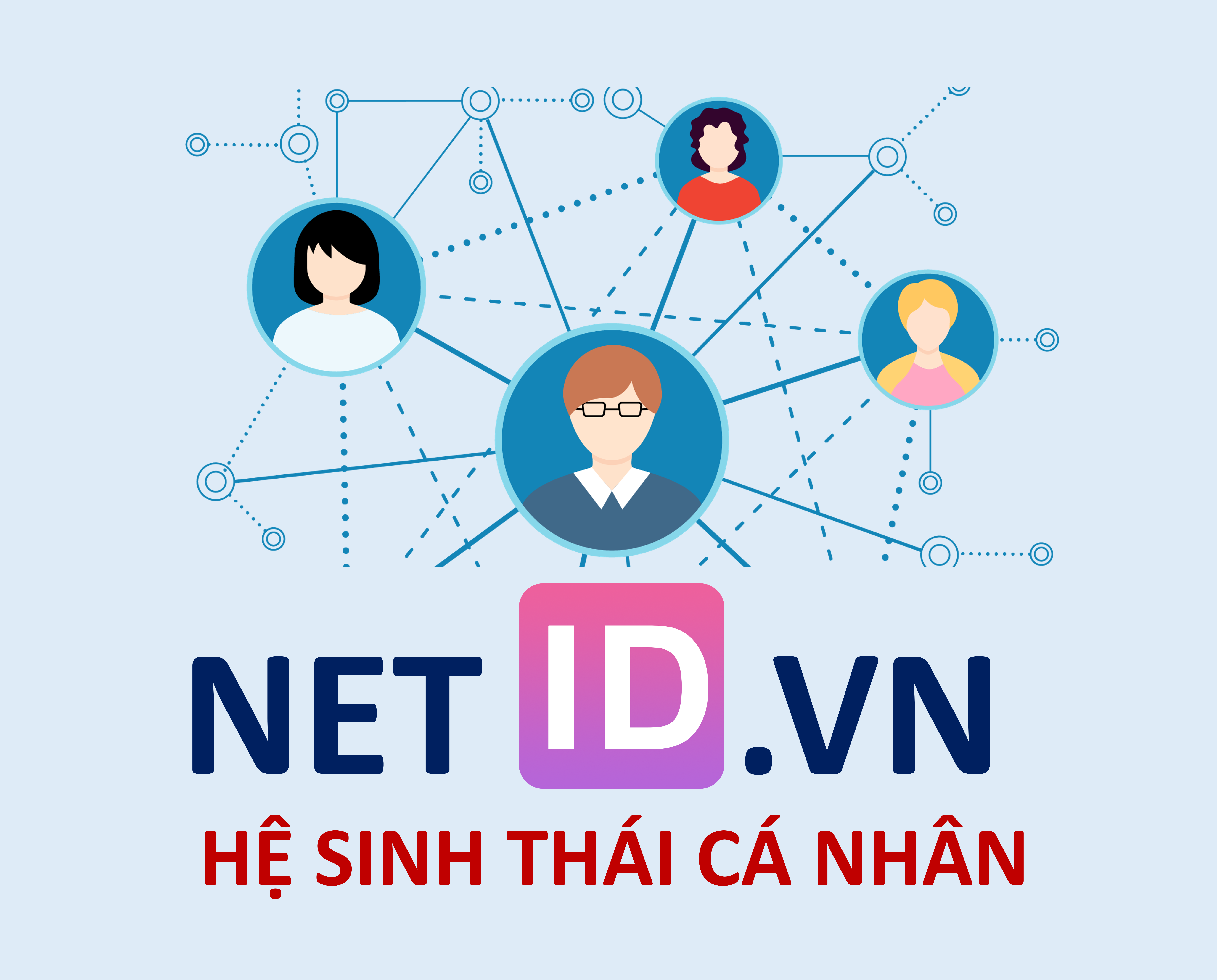 Card Visit Online miễn phí - NetID.vn