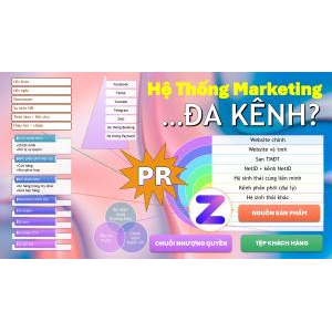 Hệ Thống Marketing