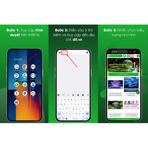 Các bước thực hiện