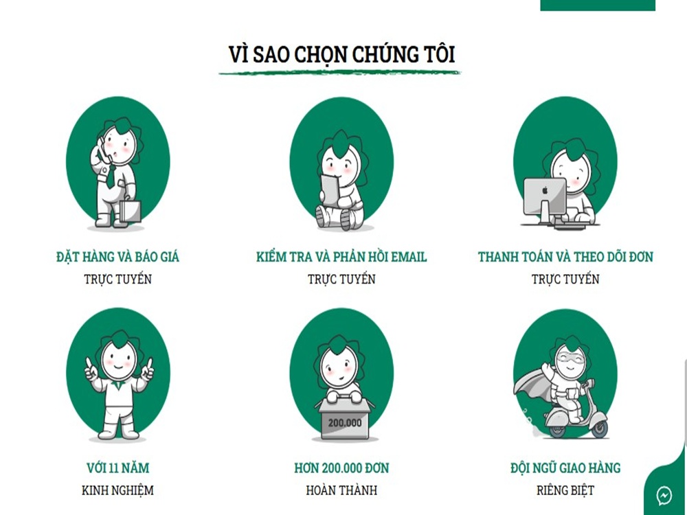 2. Vì sao chọn chúng tôi