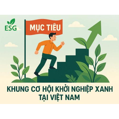 1. Khung cơ hội khởi nghiệp xanh tại Việt Nam