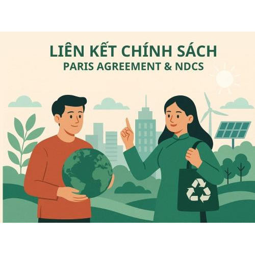 4. Liên kết chính sách: Paris Agreement & NDCs