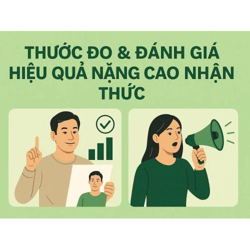 4) Thước đo & đánh giá hiệu quả nâng cao nhận thức