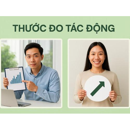 3. Tiêu chí lựa chọn quỹ ESG