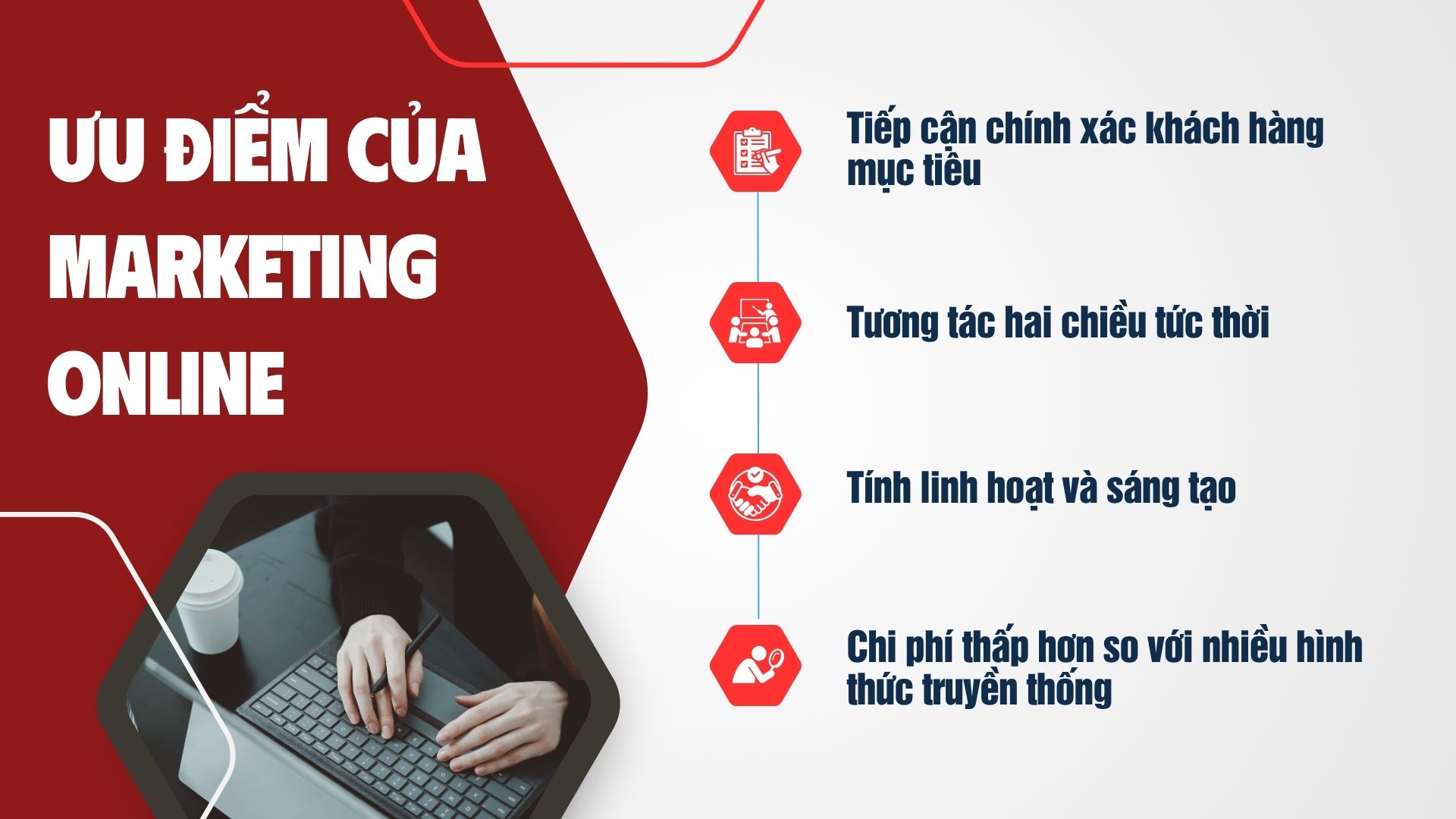 1. Marketing Online – Công cụ thời đại 4.0 với sức mạnh bất tận