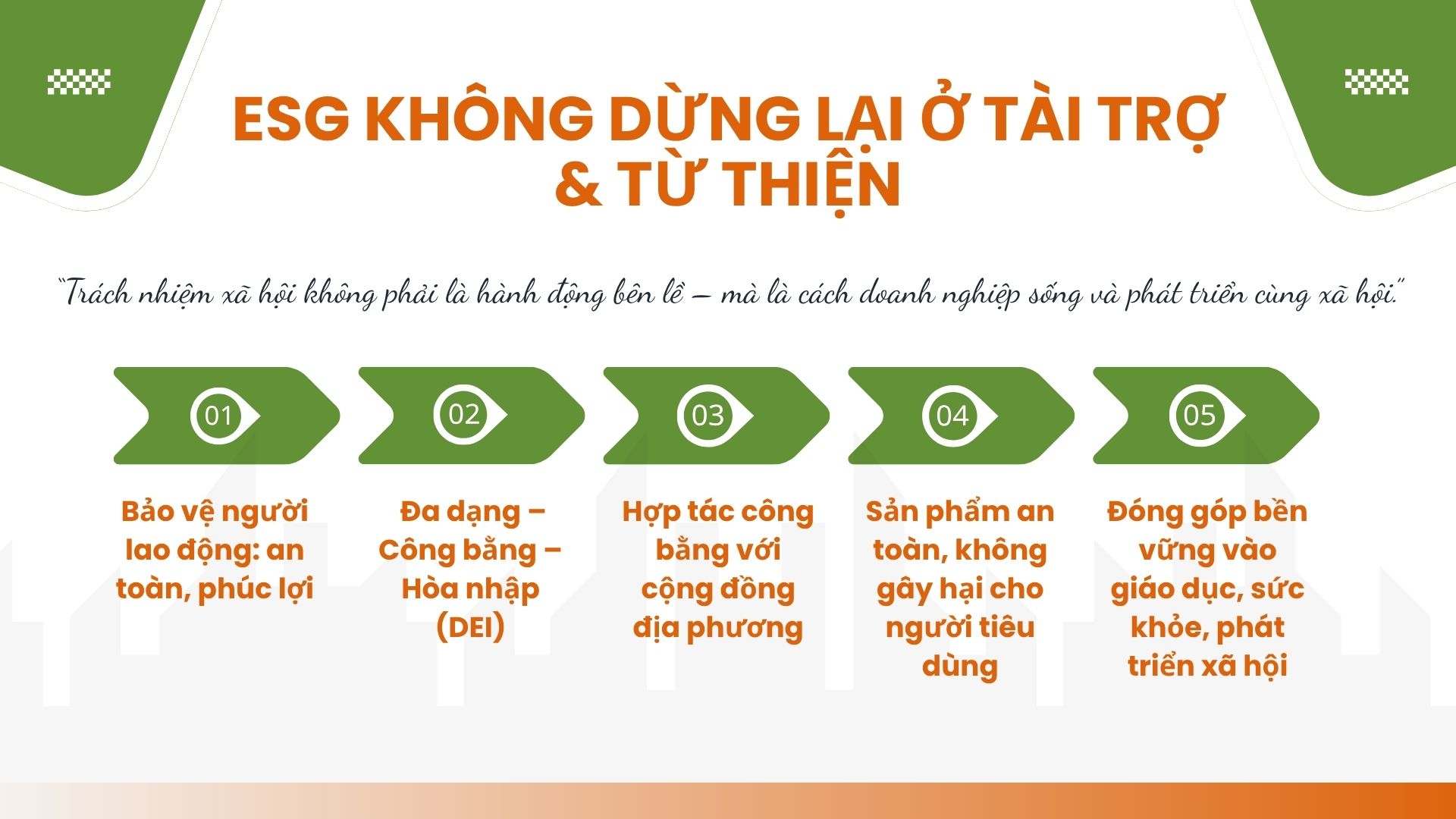 1. Từ thiện là một phần, nhưng không phải là tất cả