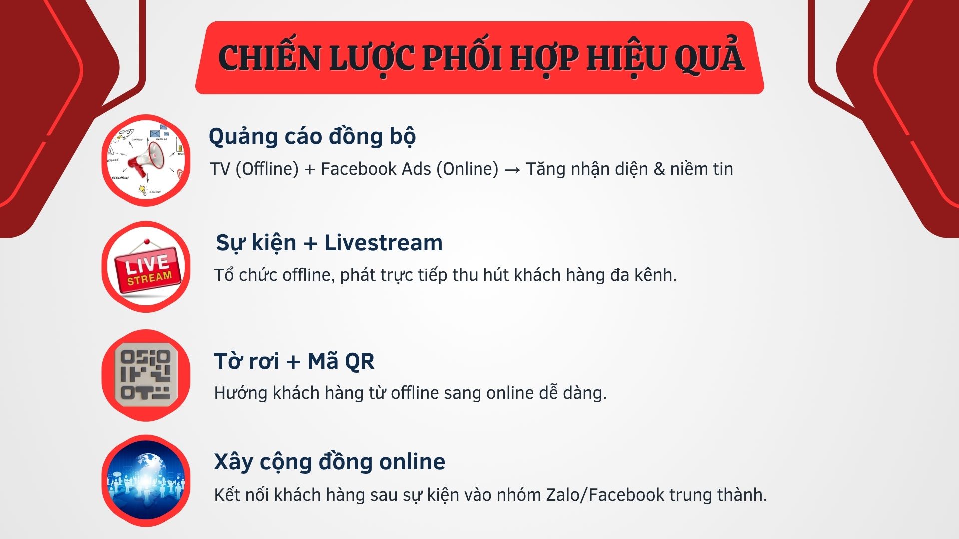 3. Kết hợp marketing online và offline