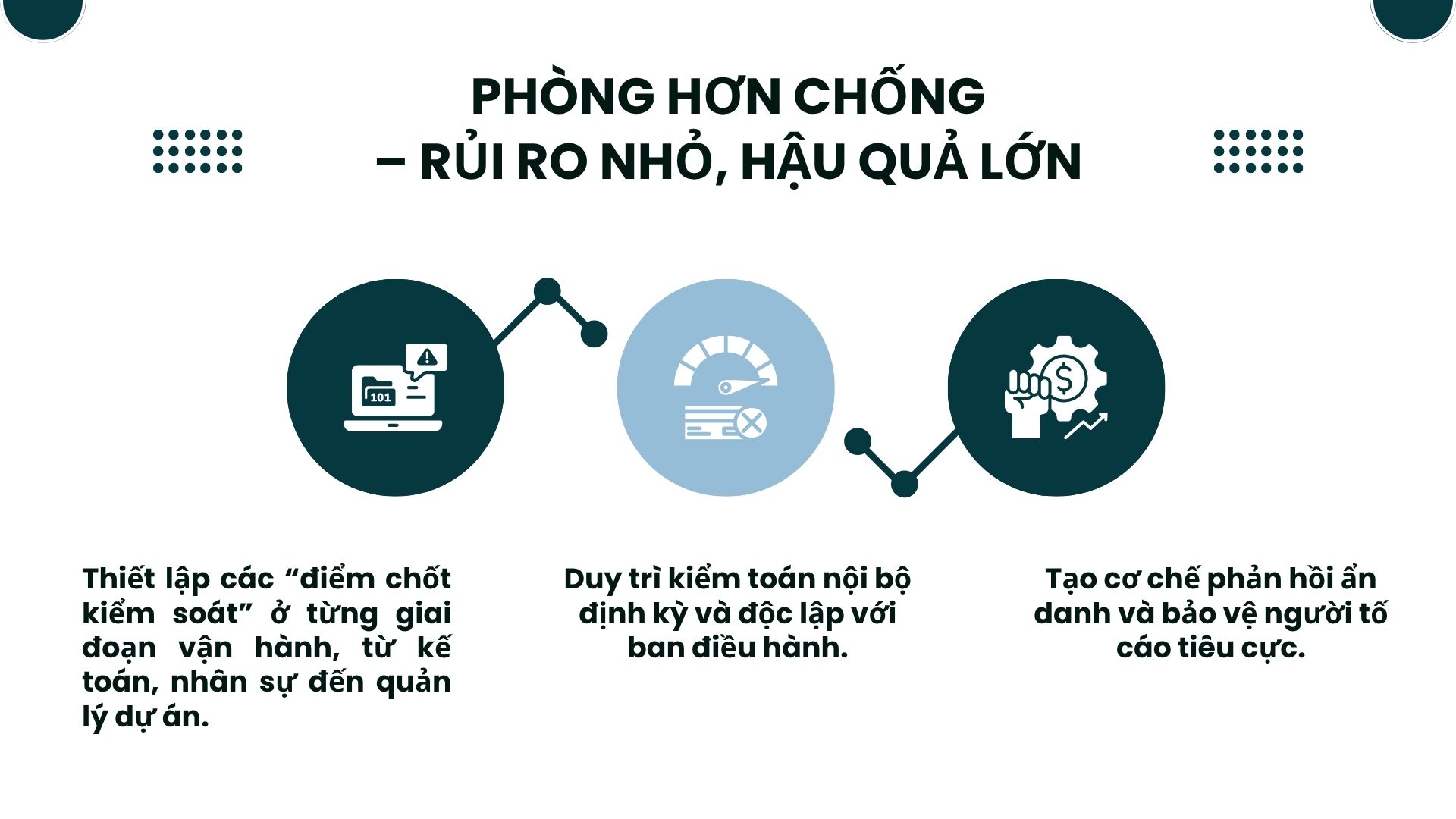 4. Phòng ngừa rủi ro ngay từ lúc bắt đầu