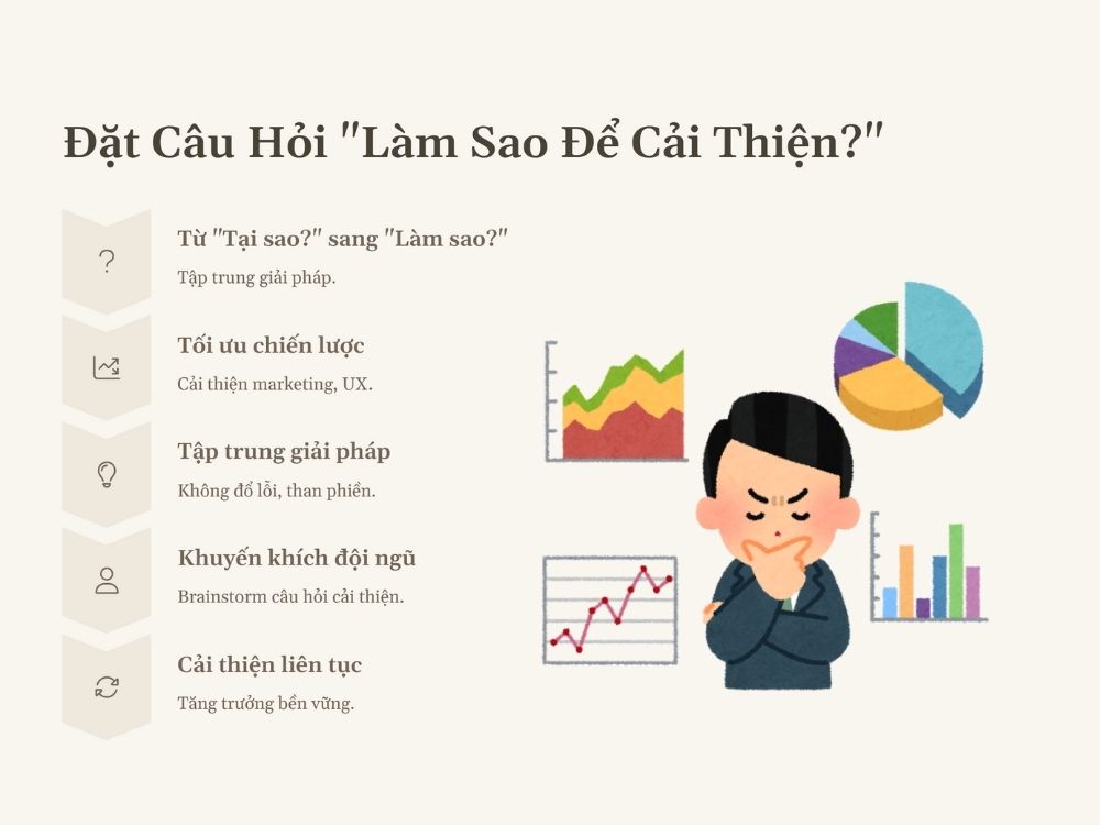 2. Đặt câu hỏi “Làm sao để cải thiện?”