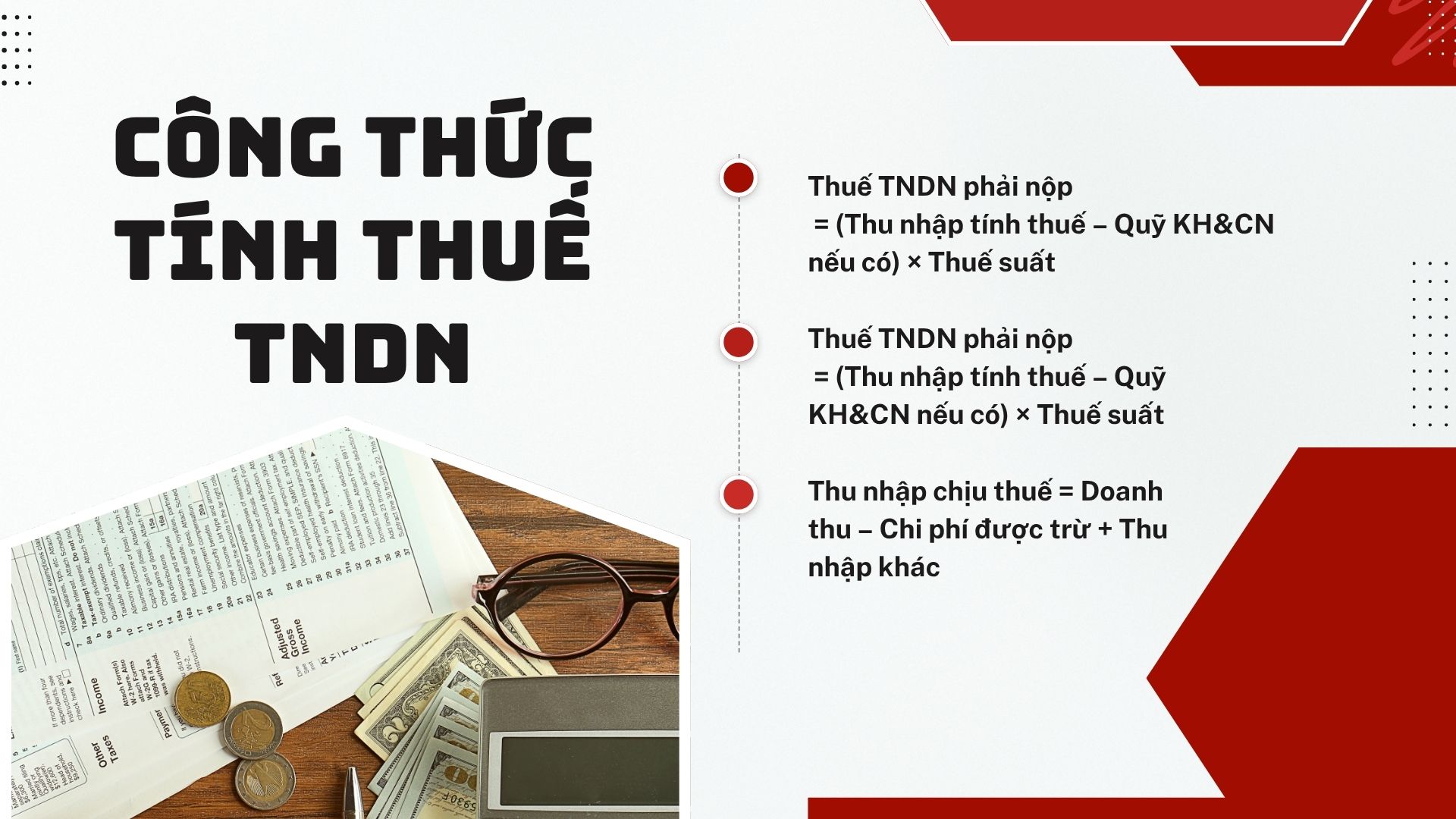 1. Công thức tính thuế TNDN