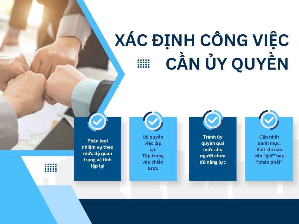 1. Xác định công việc cần ủy quyền