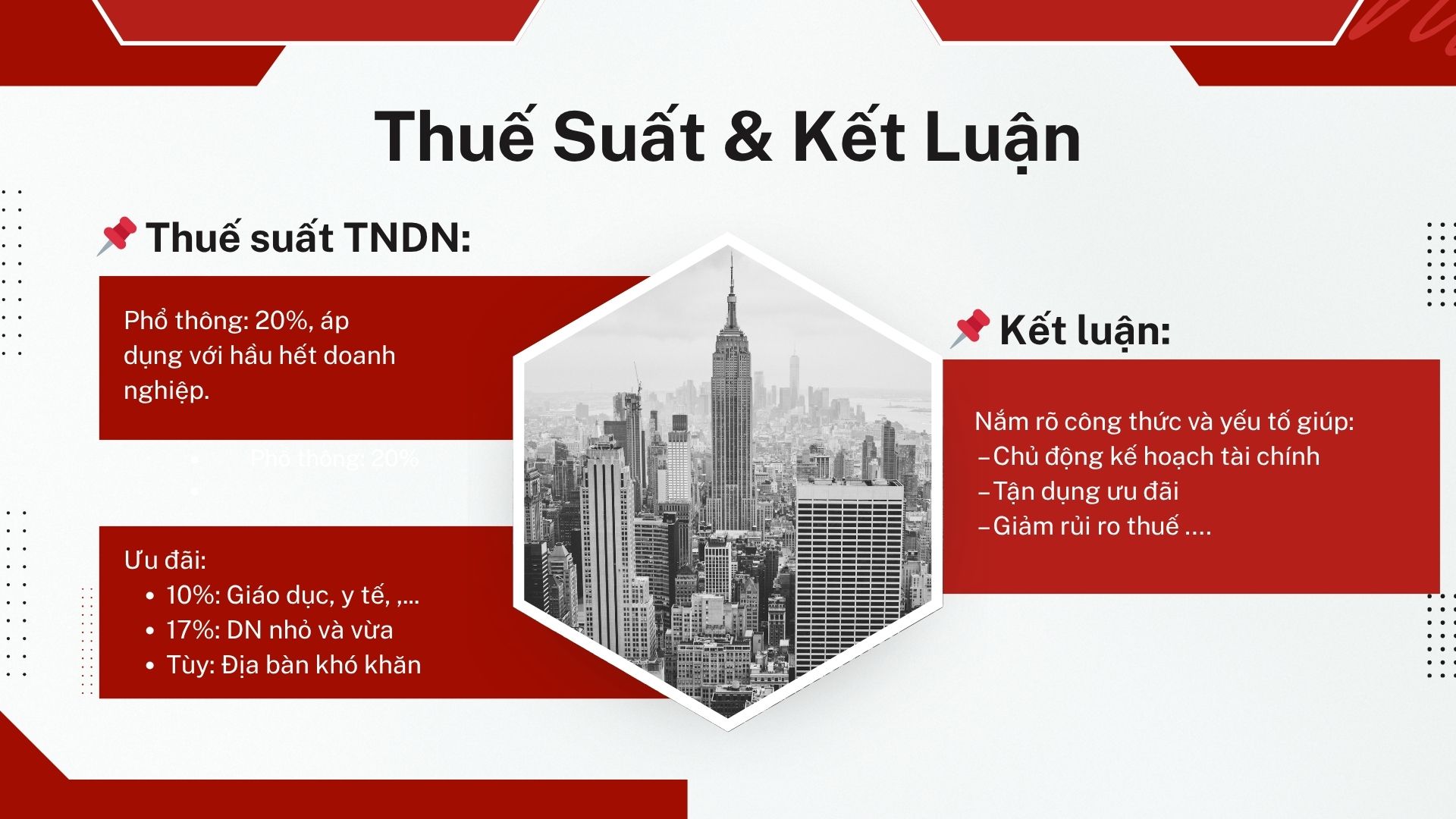 3. Thuế suất thuế TNDN & Kết Luận