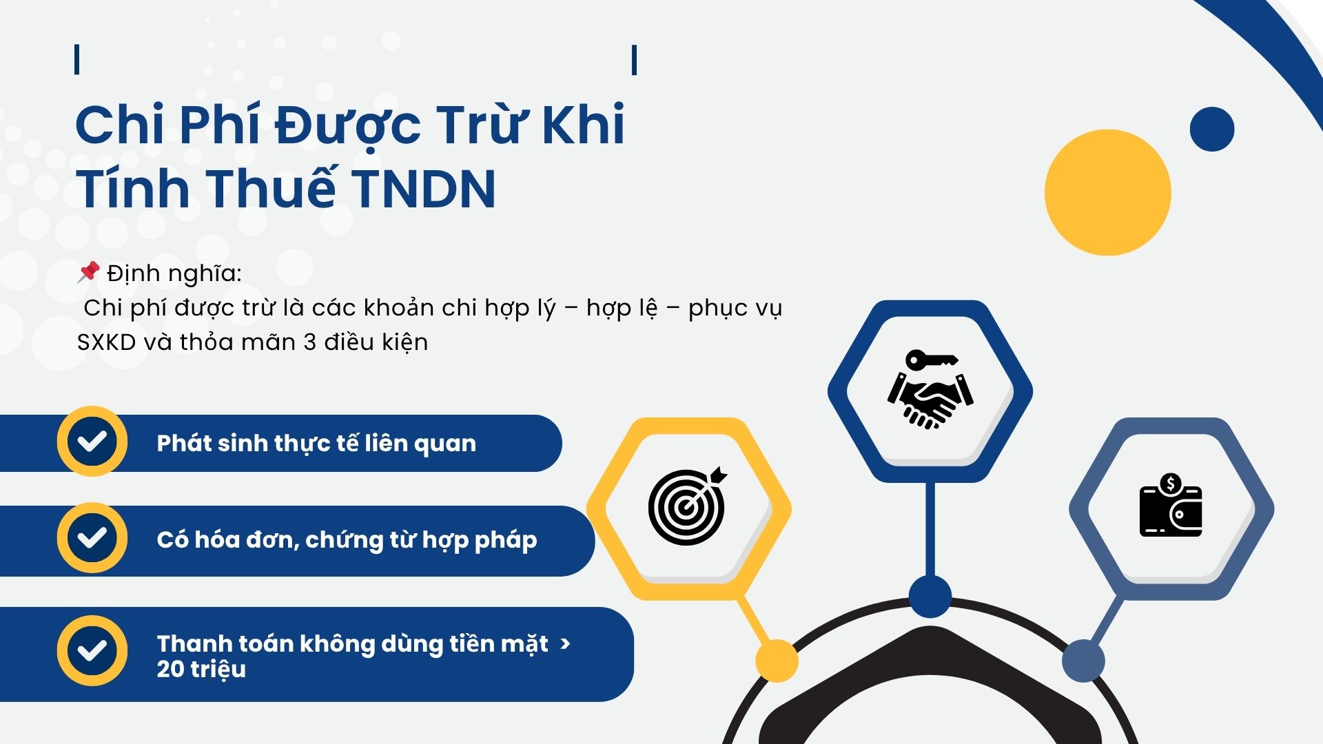 1. Chi phí được trừ khi tính thuế TNDN là gì?