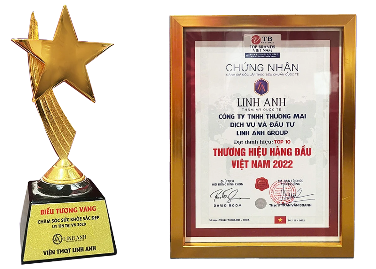 Giải Thưởng và chứng nhận