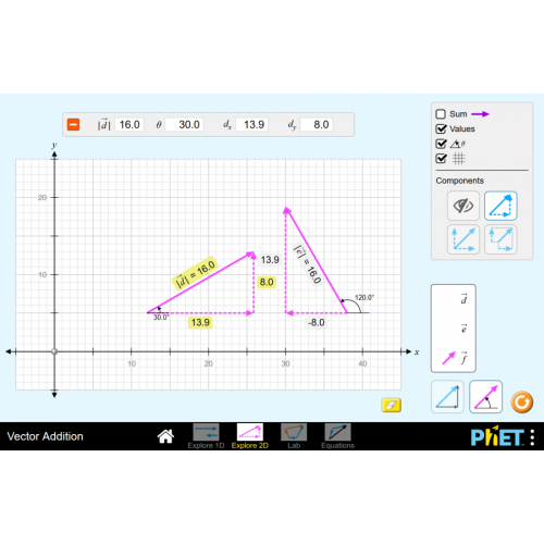 (Mô phỏng) Vật lý: Vector Addition