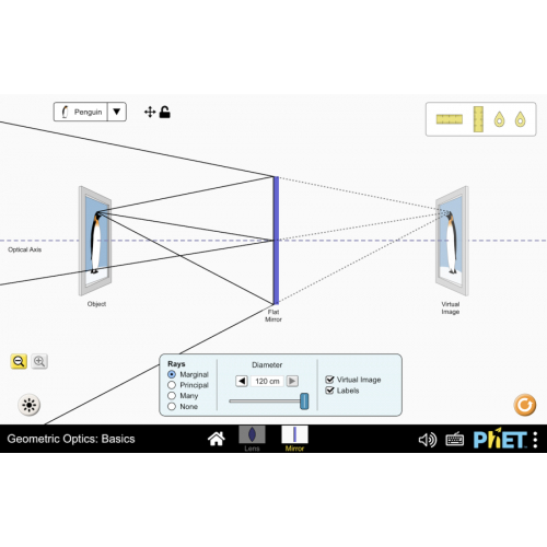(Mô phỏng) Vật lý: Geometric Optics: Basics (Quang học hình học: Khái niệm cơ bản)