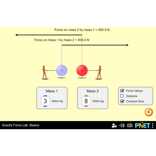 (Mô phỏng) Vật lý: Gravity Force Lab: Basics (Phòng thí nghiệm lực hấp dẫn: Khái niệm cơ bản)