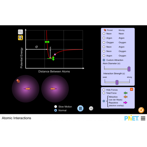 (Mô phỏng) Vật lý: Atomic Interactions (Tương tác nguyên tử)