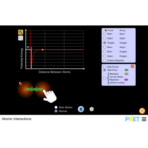 (Mô phỏng) Vật lý: Atomic Interactions (Tương tác nguyên tử)