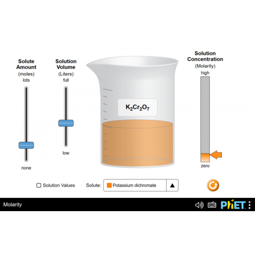 (Mô phỏng) Hóa học: Molarity (Nồng độ mol)