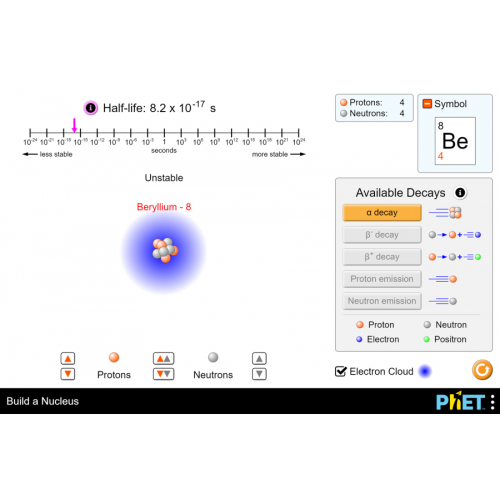 (Mô phỏng) Vật lý: Build a Nucleus (Chế tạo hạt nhân))