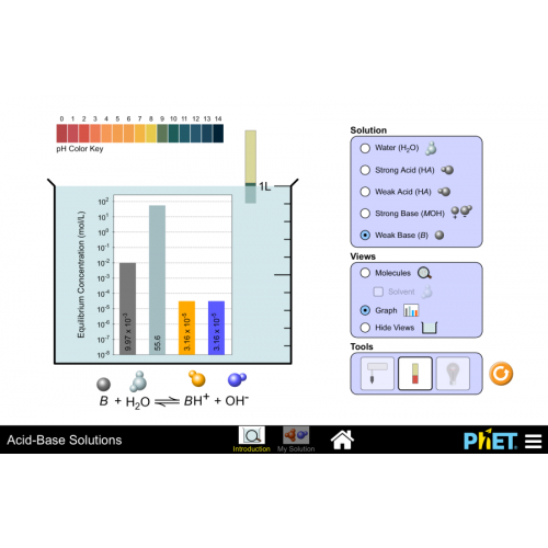 (Mô phỏng) Hóa học: Acid-Base Solutions (Dung dịch axit-bazơ)