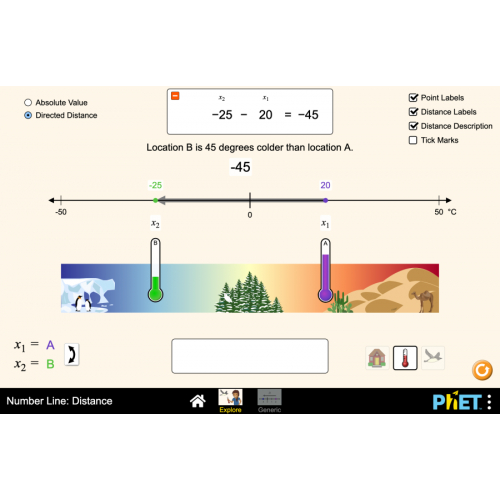 (Mô phỏng) Toán học: Ratio and Proportion ( tỉ lệ)