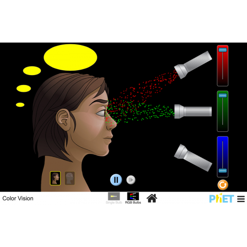 (Mô phỏng) Vật lý: Color Vision (Màu sắc và thị giác)