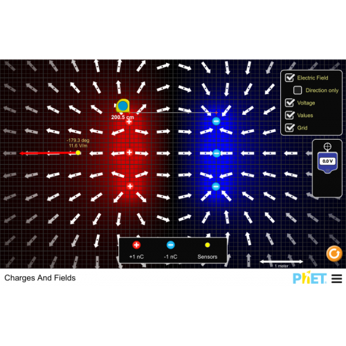 (Mô phỏng) Vật lý: Charges and Fields (Điện tích và Trường)