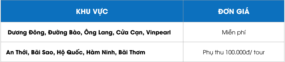 Chính sách đưa đón