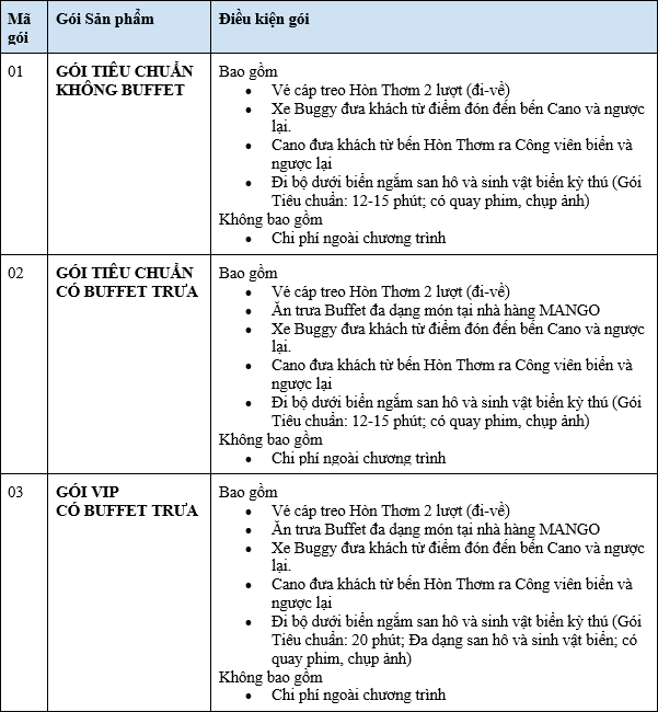 Các gói sản phẩm & chính sách