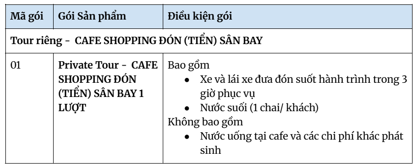 Gói sản phẩm