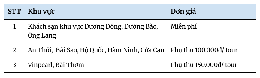 Chính sách đưa đón