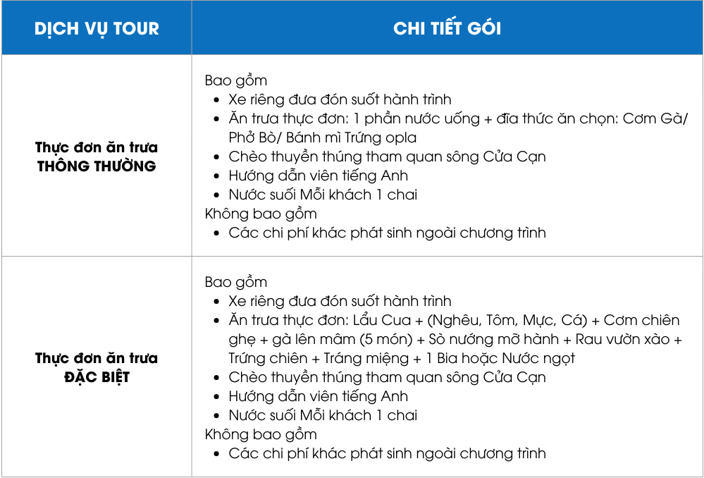 Gói dịch vụ "Thực đơn ăn trưa"