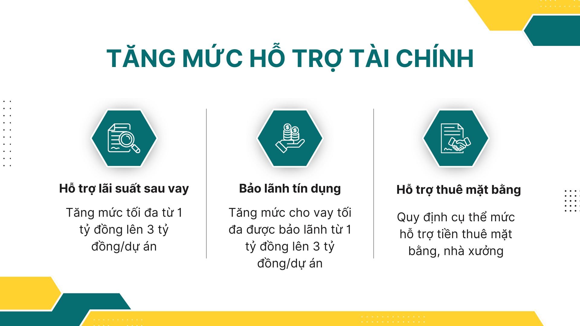1. Tăng mức hỗ trợ tài chính (Quan trọng nhất)
