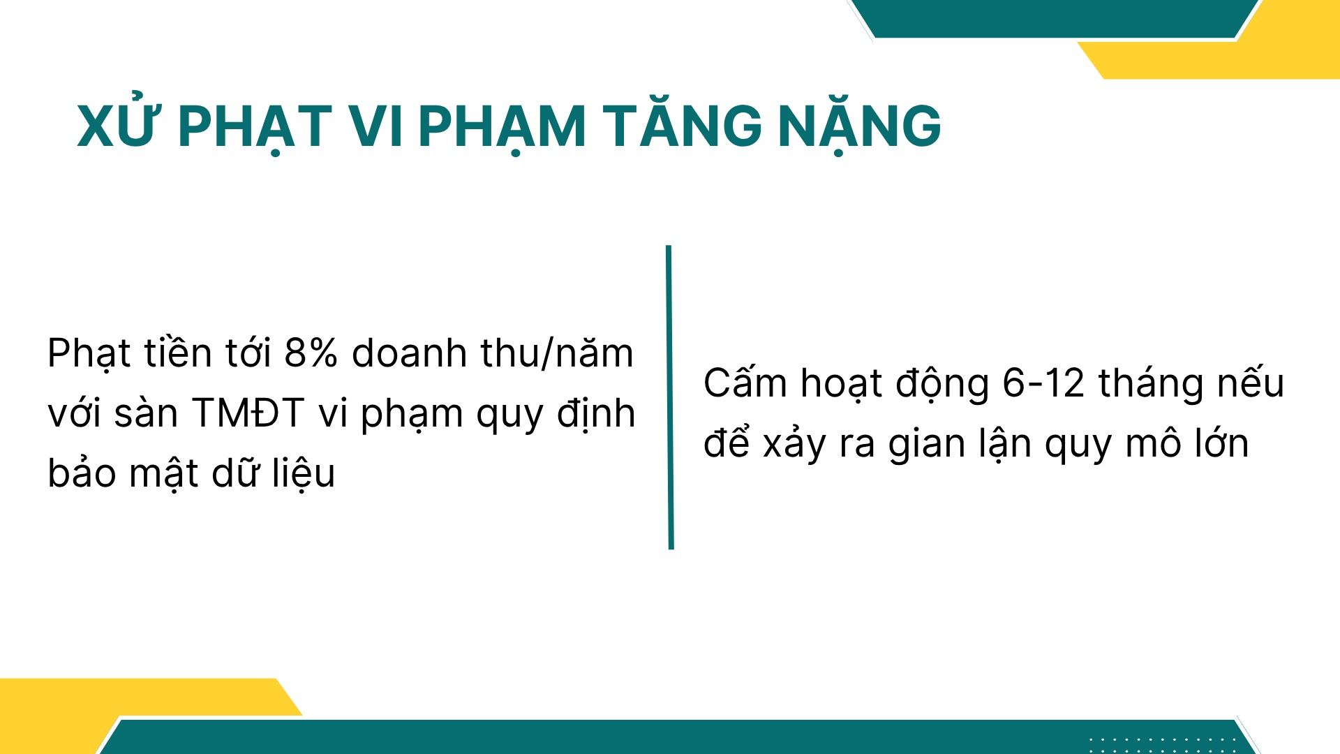 8. Xử phạt Vi phạm Tăng nặng
