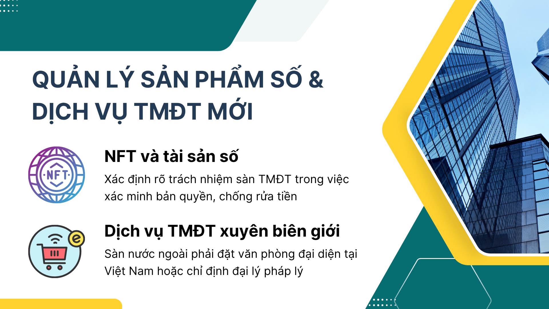 4. Quản lý Sản phẩm Số & Dịch vụ TMĐT Mới