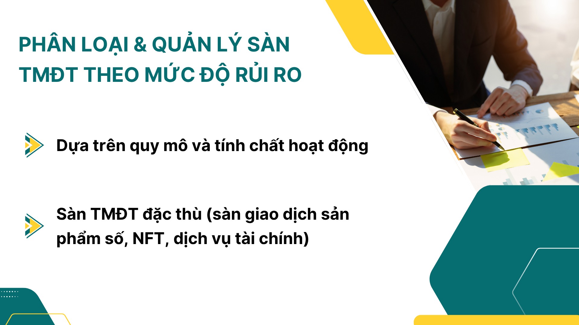 1. Phân loại & Quản lý Sàn TMĐT theo Mức độ rủi ro