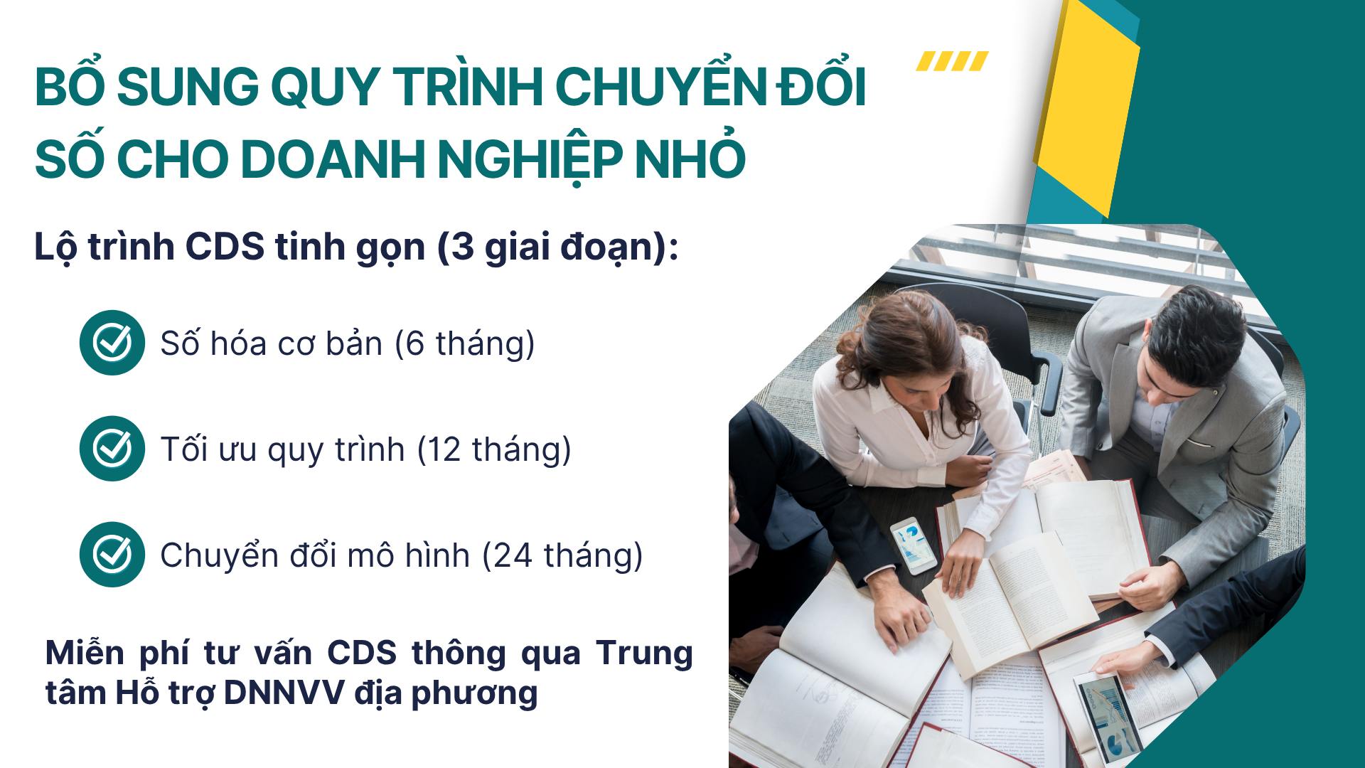 7. Bổ sung quy trình chuyển đổi số cho doanh nghiệp nhỏ